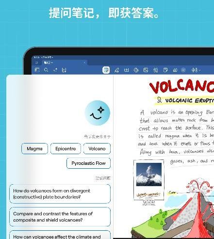 Goodnotes AI赋能电子笔记协作体验全攻略(图2)