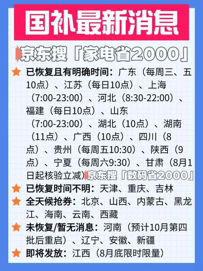 国补抢券全攻略：690亿补贴领取技巧(图2)