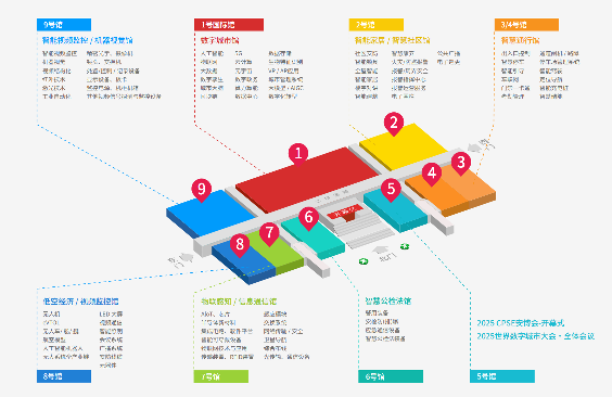AI智能影像行业盛会｜2025安博会亮点抢先看(图3)