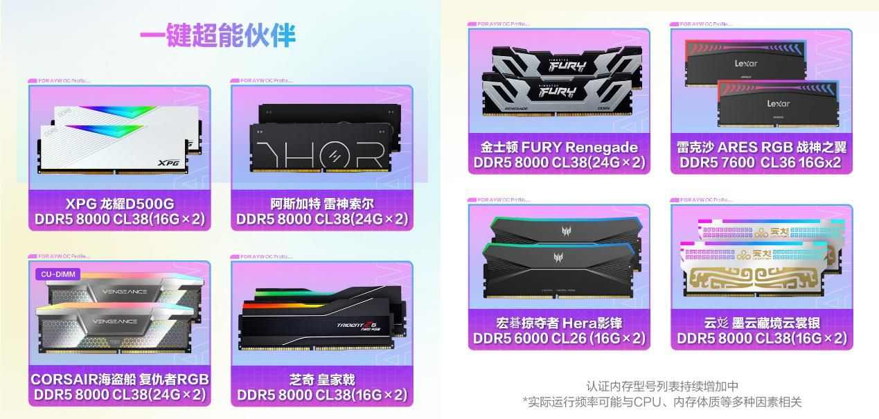 白色超频主板性能新标杆｜OC计划全攻略(图2)