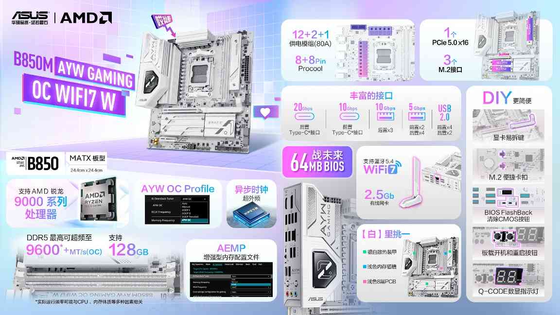 白色超频主板性能升级新选择｜超频技巧全攻略(图5)