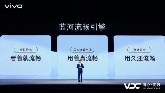 vivo AI战略聚焦个人化体验｜蓝心大模型全攻略(图9)