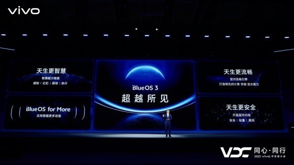 vivo AI战略聚焦个人化体验|蓝心大模型全攻略(图24) vivo AI战略聚焦个人化体验|蓝心大模型全攻略(图24)