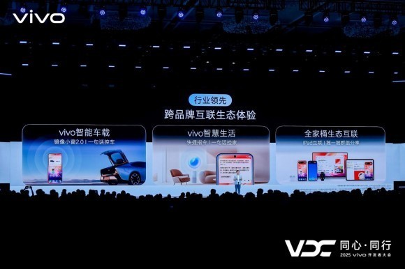 vivo AI战略聚焦个人化体验|蓝心大模型全攻略(图20) vivo AI战略聚焦个人化体验|蓝心大模型全攻略(图20)