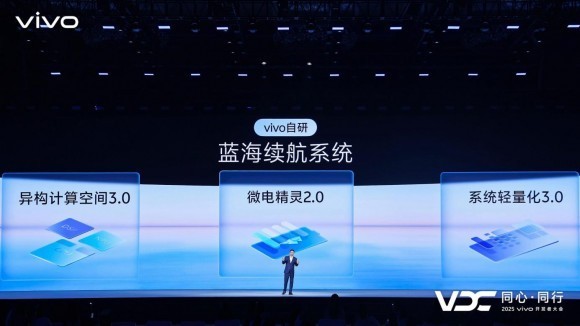 vivo AI战略聚焦个人化体验|蓝心大模型全攻略(图14) vivo AI战略聚焦个人化体验|蓝心大模型全攻略(图14)