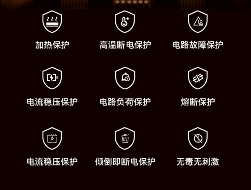 技术普惠暖风机打破高价壁垒｜家庭取暖新选择全攻略(图9)