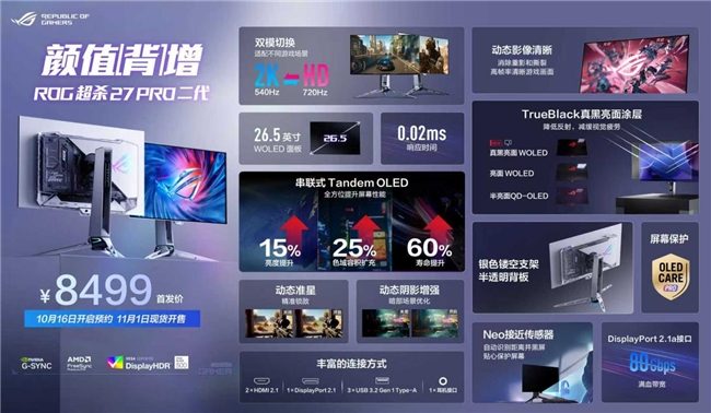 ROG新品超玩会潮品集结｜电竞潮流装备全解析(图3)