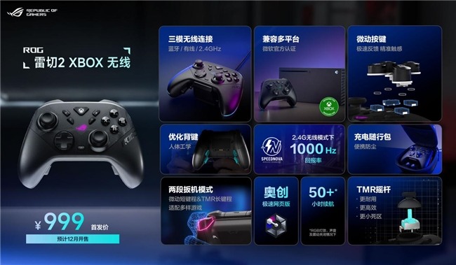 ROG新品超玩会潮品集结｜电竞潮流装备全解析(图2)