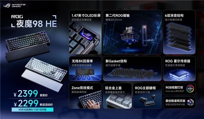 ROG新品超玩会潮品集结｜电竞潮流装备全解析(图7)