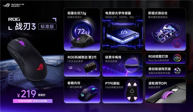 ROG新品超玩会潮品集结｜电竞潮流装备全解析(图11)