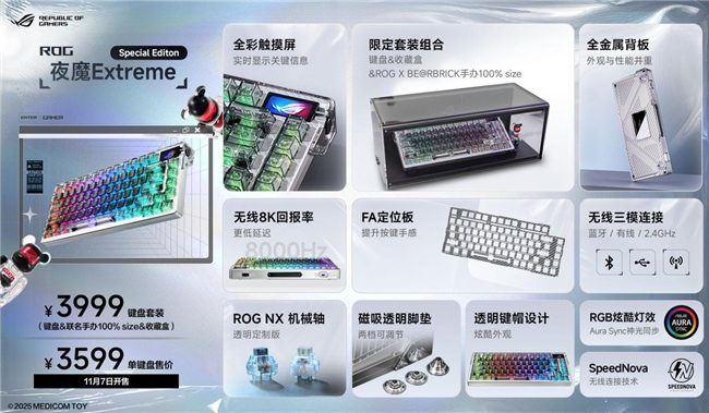 ROG新品超玩会潮品集结｜电竞潮流装备全解析(图12)