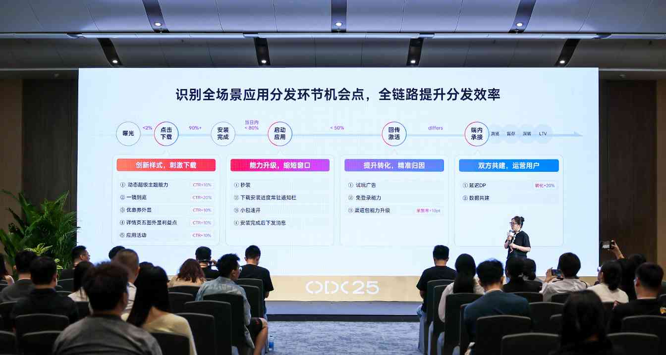 从触达到预见 AI营销新范式开启增长新篇章(图6)