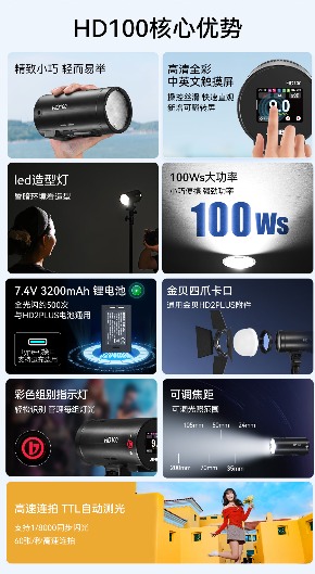 小巧便携离机闪光灯全攻略(图2)