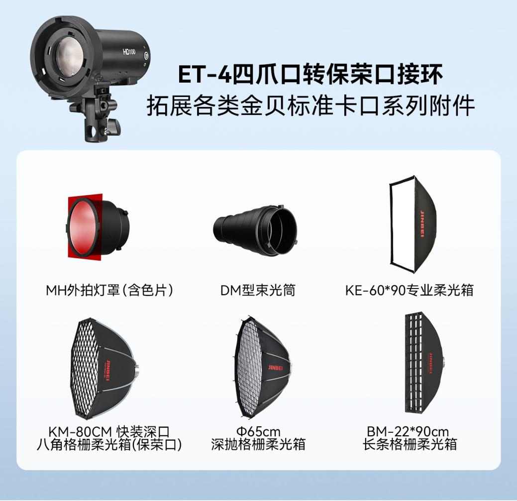 小巧便携离机闪光灯全攻略(图17)