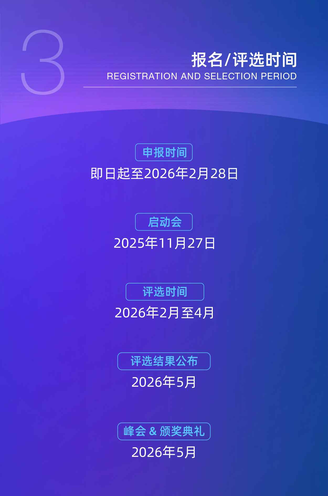 福布斯中国人工智能科技企业TOP50评选启动全攻略(图7)