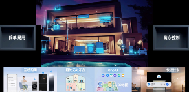AI产业变革应用全攻略(图5)