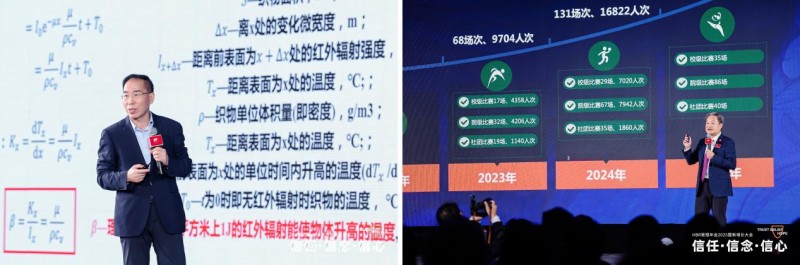 HBR管理年会2025探讨信任信念信心｜新增长大会核心观点(图11)