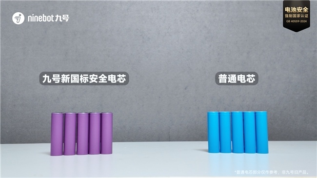 短交通电池安全新国标解读｜选购指南(图1)