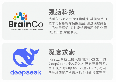 按摩椅选购指南｜2025年一线品牌推荐(图5)