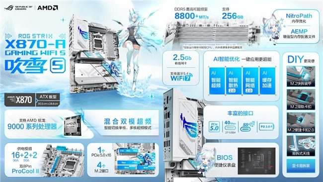 双11装机主板推荐｜华硕X870 B850竞速榜首选(图2)