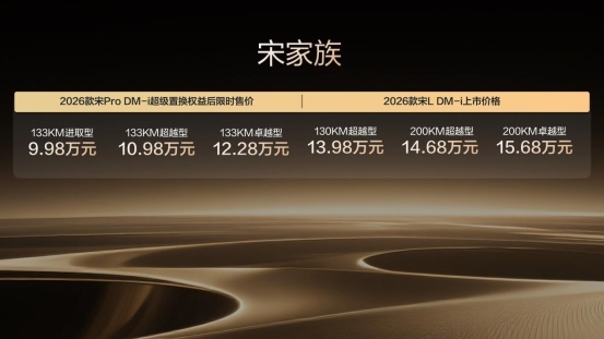 16比9.001
