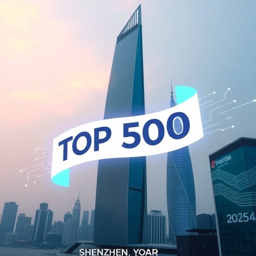 华曦达四年登榜深圳企业500强｜实力见证(图2)