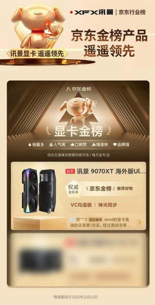 高端显卡性能标杆｜讯景9070XT OC Ultra京东金榜认证(图1)