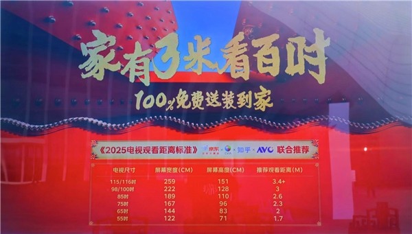 京东携手知乎盐沙龙走进红楼：百吋电视背后的科技与消费变革(图3)