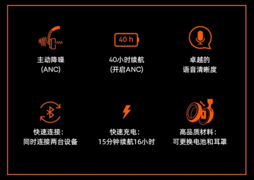 拜雅乐器展新品矩阵发布，AVENTHO200蓝牙降噪耳机成焦点(图6)