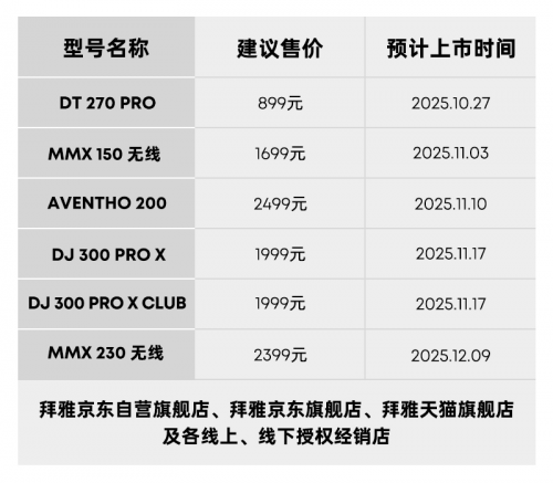 拜雅乐器展新品矩阵发布，AVENTHO200蓝牙降噪耳机成焦点(图9)