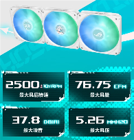 ROG吹雪360 ARGB LCD水冷散热器开售全攻略(图4)