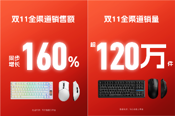 文化科技重塑外设价值｜前行者双11爆款策略全解析(图2)