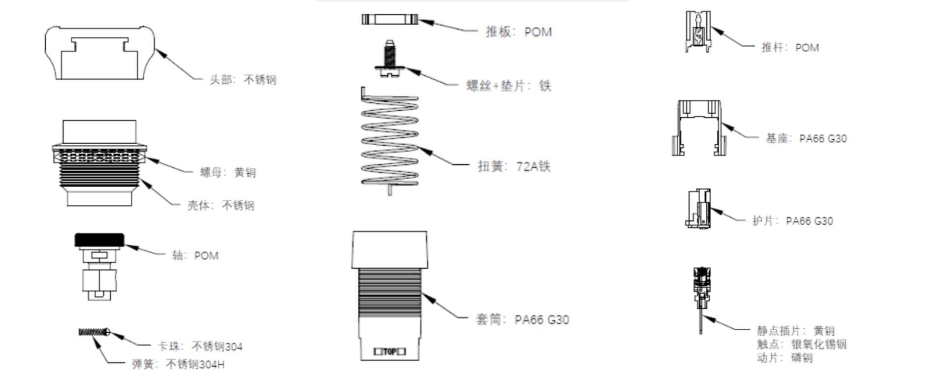 急停开关定制案例：矿用设备安全解决方案(图1)