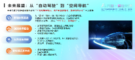 SSL证书管理迈向智能时代｜自动驾驶方案全解析(图7)