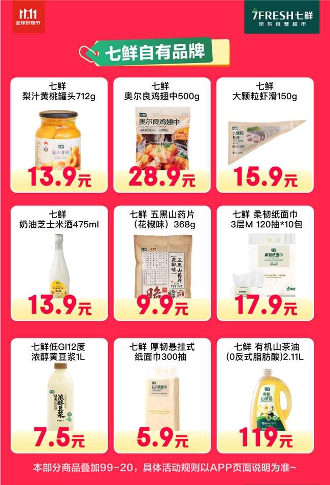 满减福利来袭，京东生鲜11.11终极放价攻略(图7)
