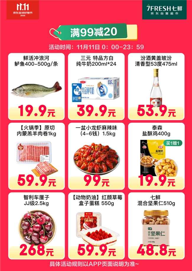 满减福利来袭，京东生鲜11.11终极放价攻略(图3)