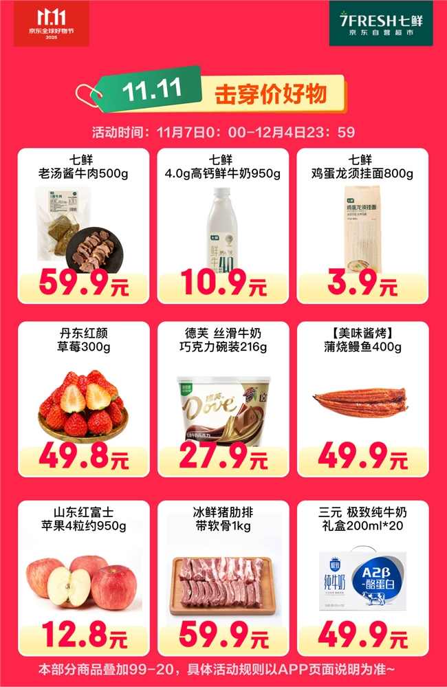 满减福利来袭，京东生鲜11.11终极放价攻略(图6)