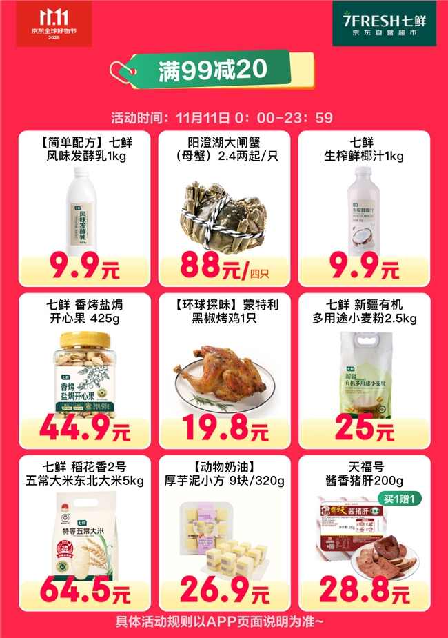 满减福利来袭，京东生鲜11.11终极放价攻略(图4)