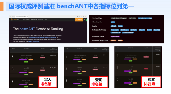 物联网开源生态发展现状与破局方向｜开发者指南(图6)