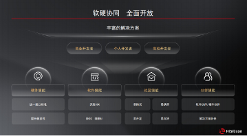 物联网开源生态发展现状与破局方向｜开发者指南(图4)