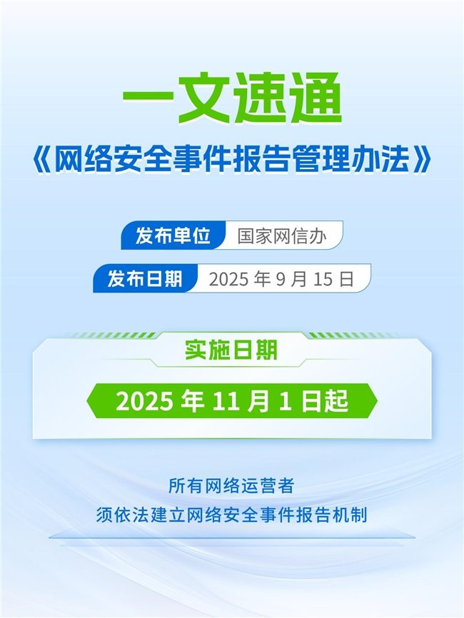 网络安全事件报告新规解读｜速通指南(图1)