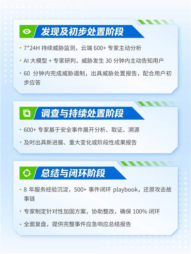 网络安全事件报告新规解读｜速通指南(图9)