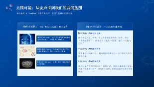 进博会重磅｜BeauEver 启动 Global Labs Program，与未名拾光 Veminsyn 签署战略合作，重构抗衰产业链价值闭环(图6)