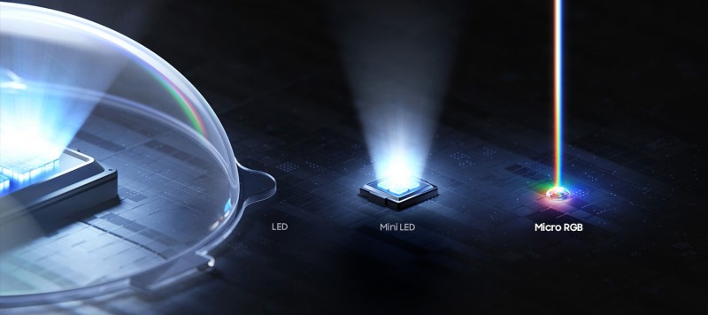 三星Micro RGB闪耀第八届进博会，以创新定义超高端显示新标杆(图3)