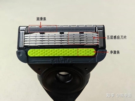 吉列极光刀评测全攻略(图4)