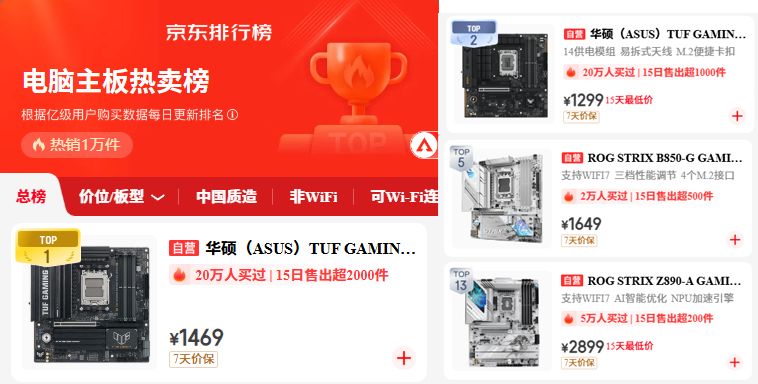 华硕B850主板双12热卖榜领衔｜电竞装机首选(图1)