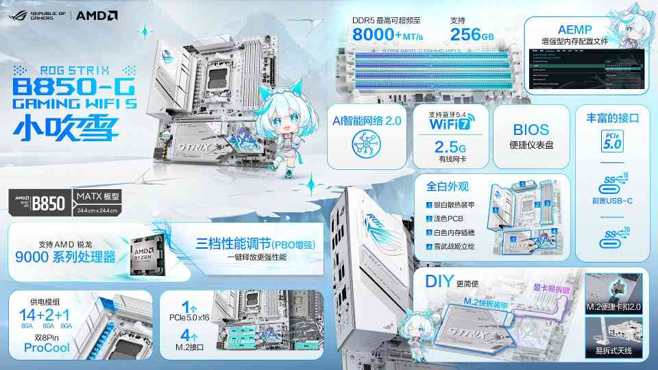 华硕B850主板双12热卖榜领衔｜电竞装机首选(图4)