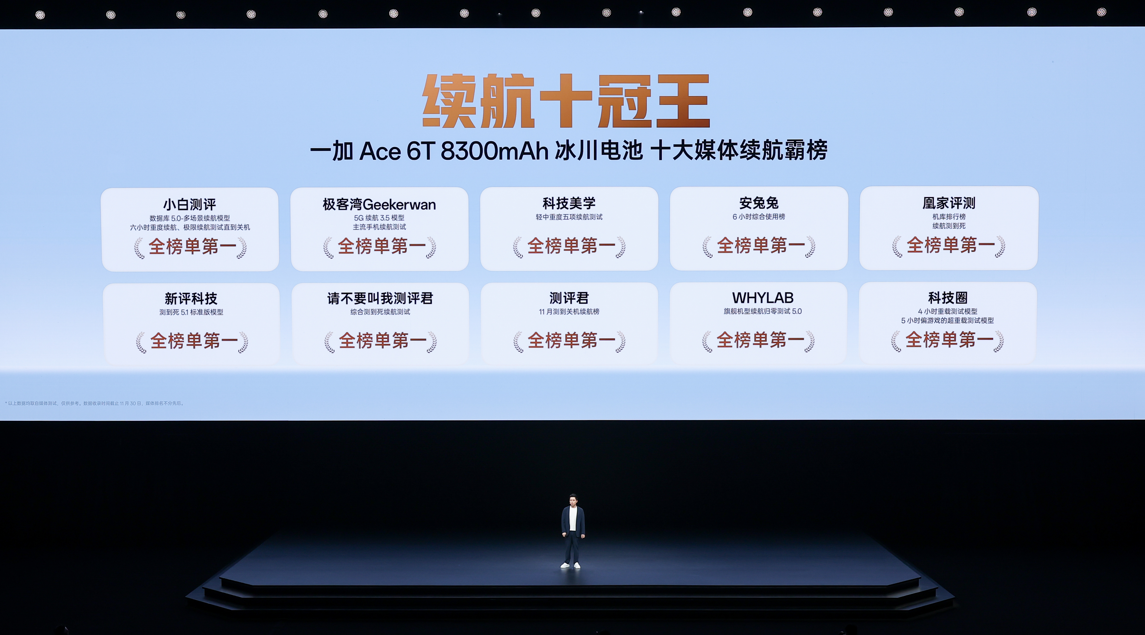 性能旗舰新选择，一加 Ace 6T首销到手价2399元起(图15)