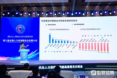 智联招聘数智化成果亮相大会全攻略(图5)