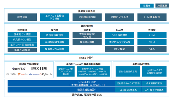 人形机器人的落地难题，竟被一顿“九宫格”火锅解开？(图4)